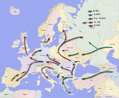 carte-migrations